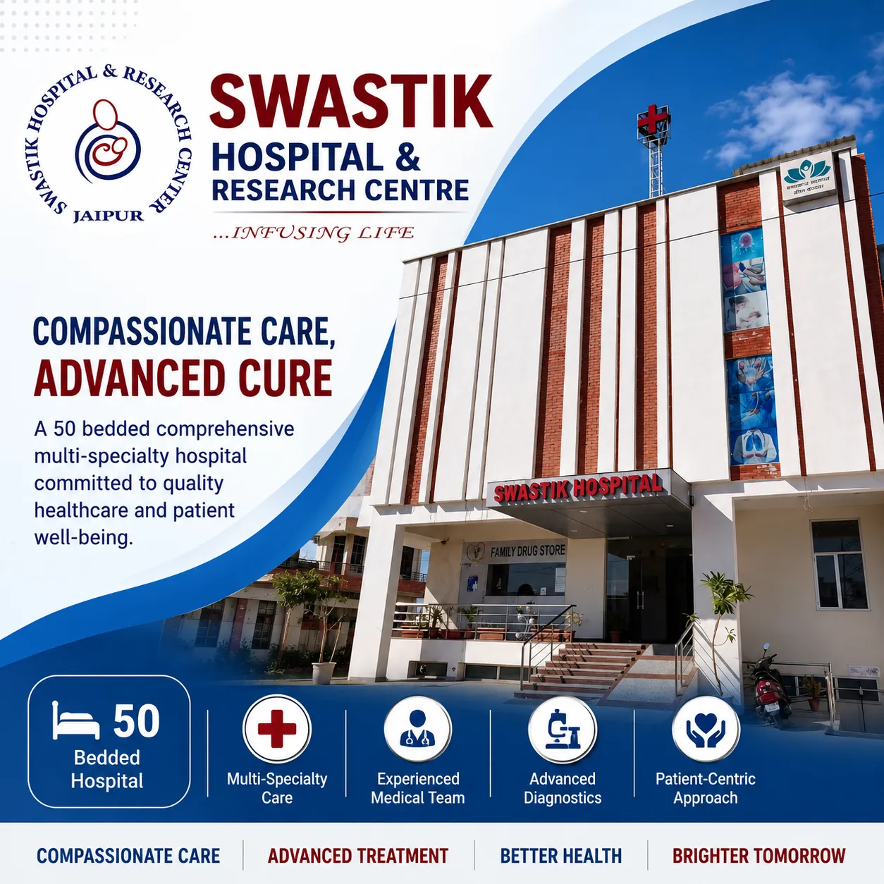 Best Multi-Specialty Hospital in Jaipur – Swastik Hospital and Research Centre
