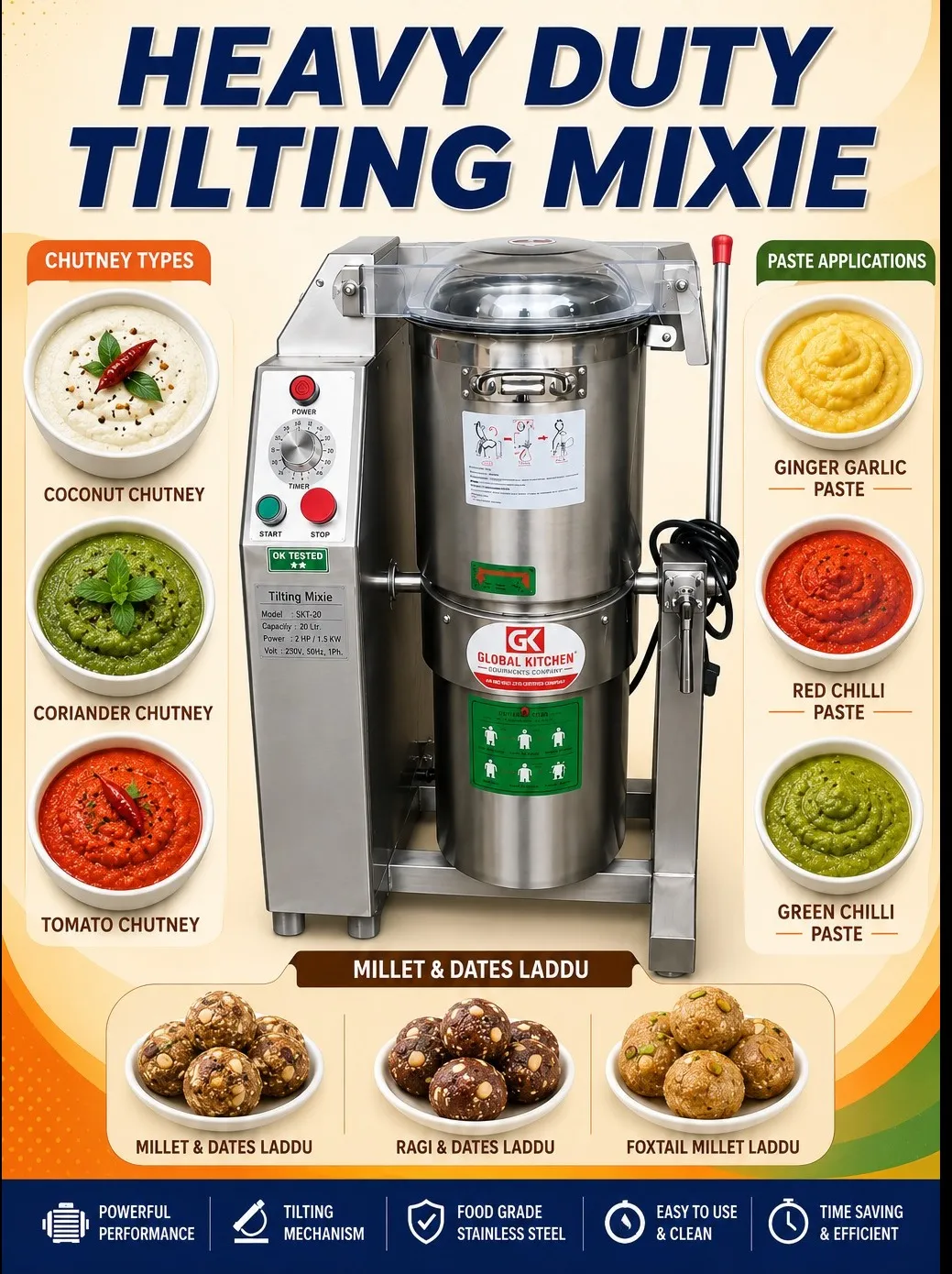 Heavy Duty Mixer Grinder (Tilting Mixie) in Coimbatore