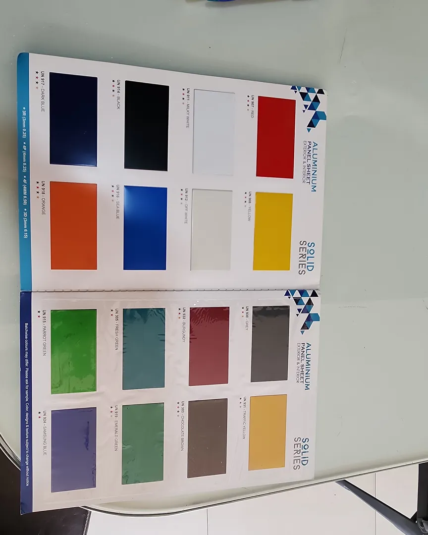 Uroneel ACP Sheet