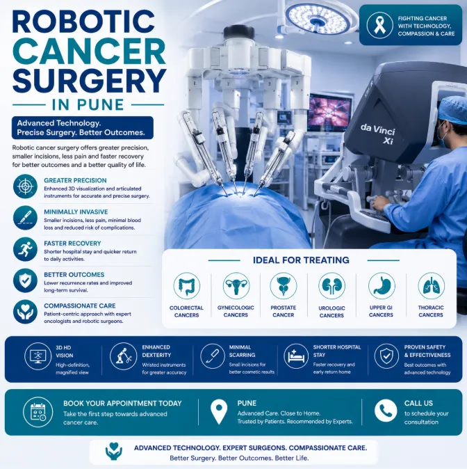 Robotic Cancer Surgeon in Pune | Advanced Precision in Cancer Care