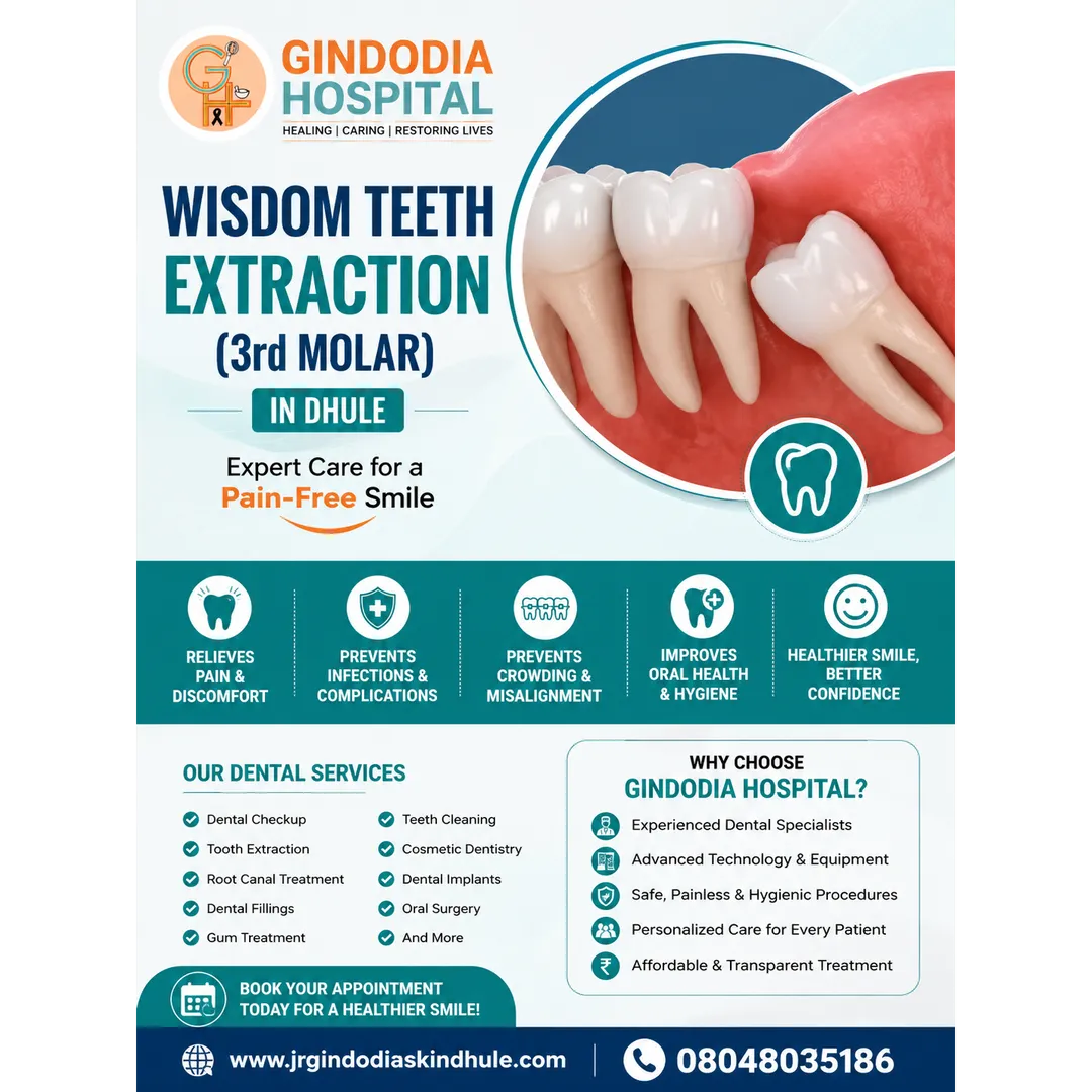 Wisdom Teeth Extraction (3rd Molar) in Dhule | Gindodia Hospital