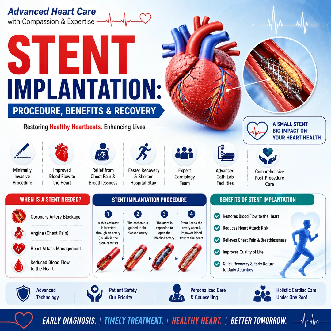 Best Stent Implant Specialist Hospital in Pune