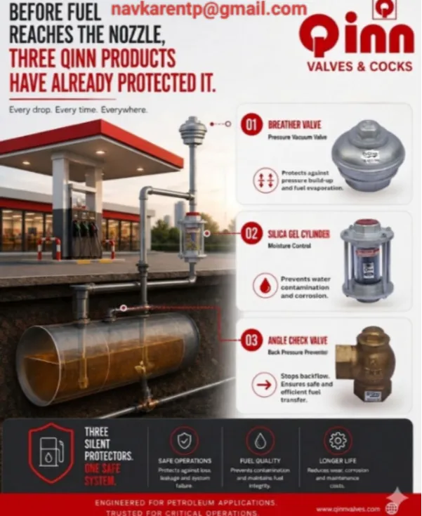 Custom Industrial Valve Solutions in Mumbai Long Handle Mini and Butterfly Valves
