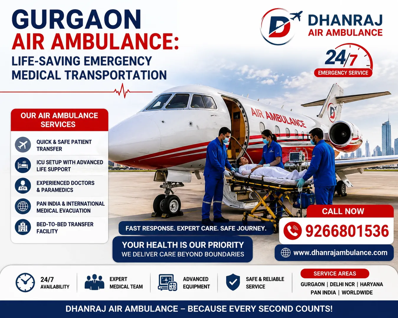 Gurgaon Air Ambulance: Life-Saving Emergency Medical Transportation