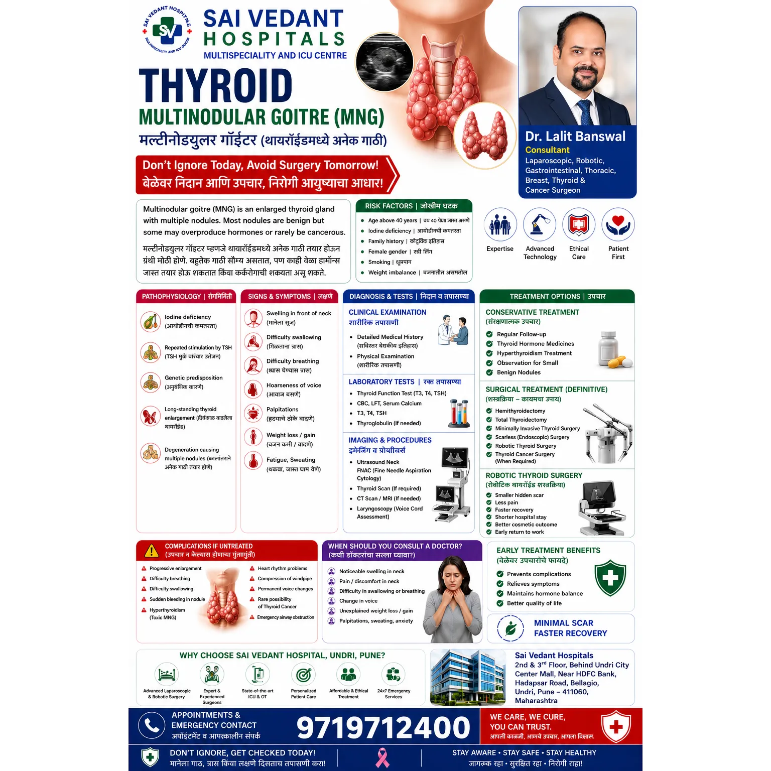 Thyroid Multinodular Goitre (MNG) | मल्टीनोड्युलर गॉइटर (थायरॉईडमध्ये अनेक गाठी)
