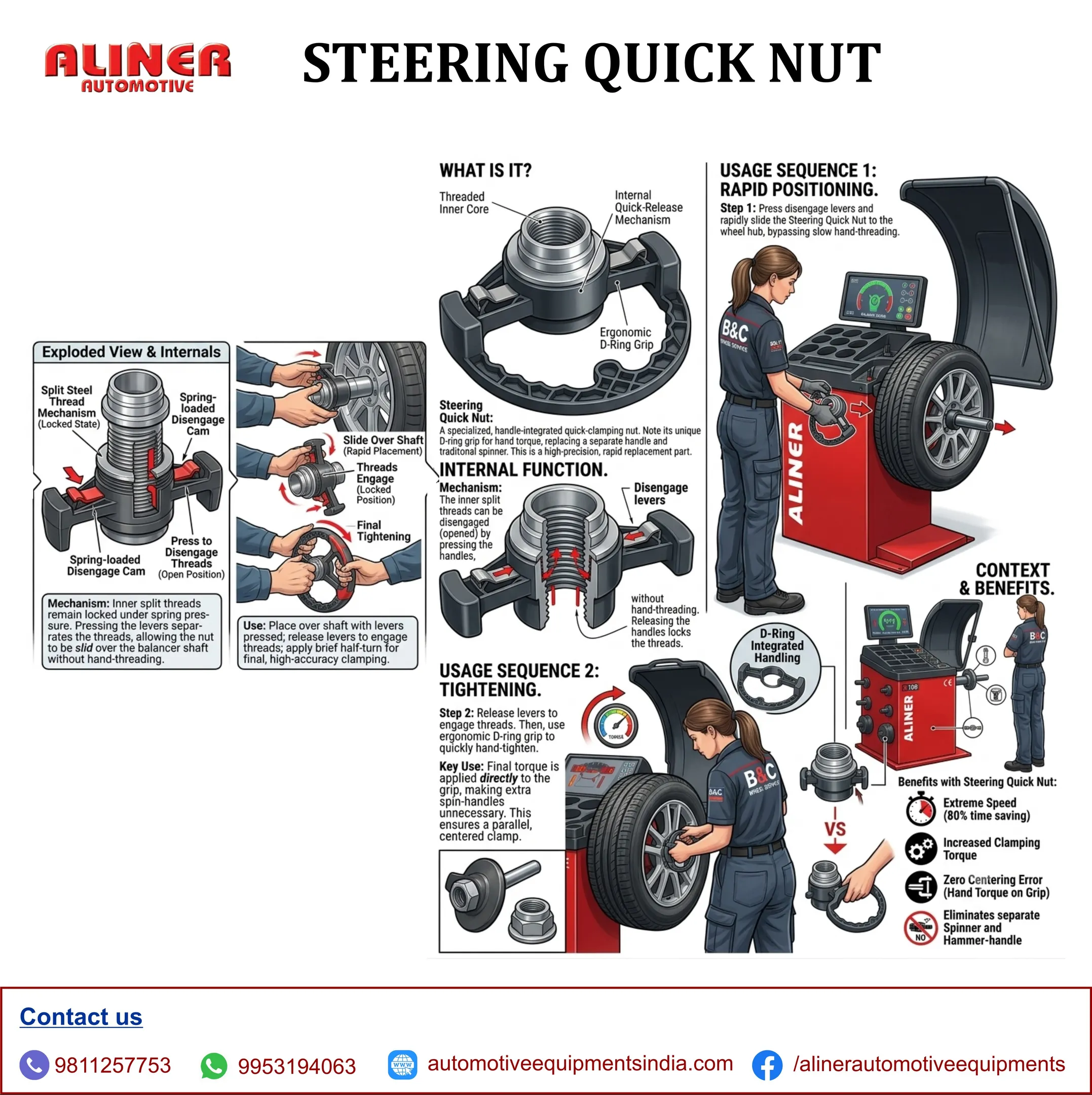 Steering Quicknut, Quicknut,Wheelbalancer Steering Quick Nut,Sparepartsofwheelbalancer,Wheelbalancer