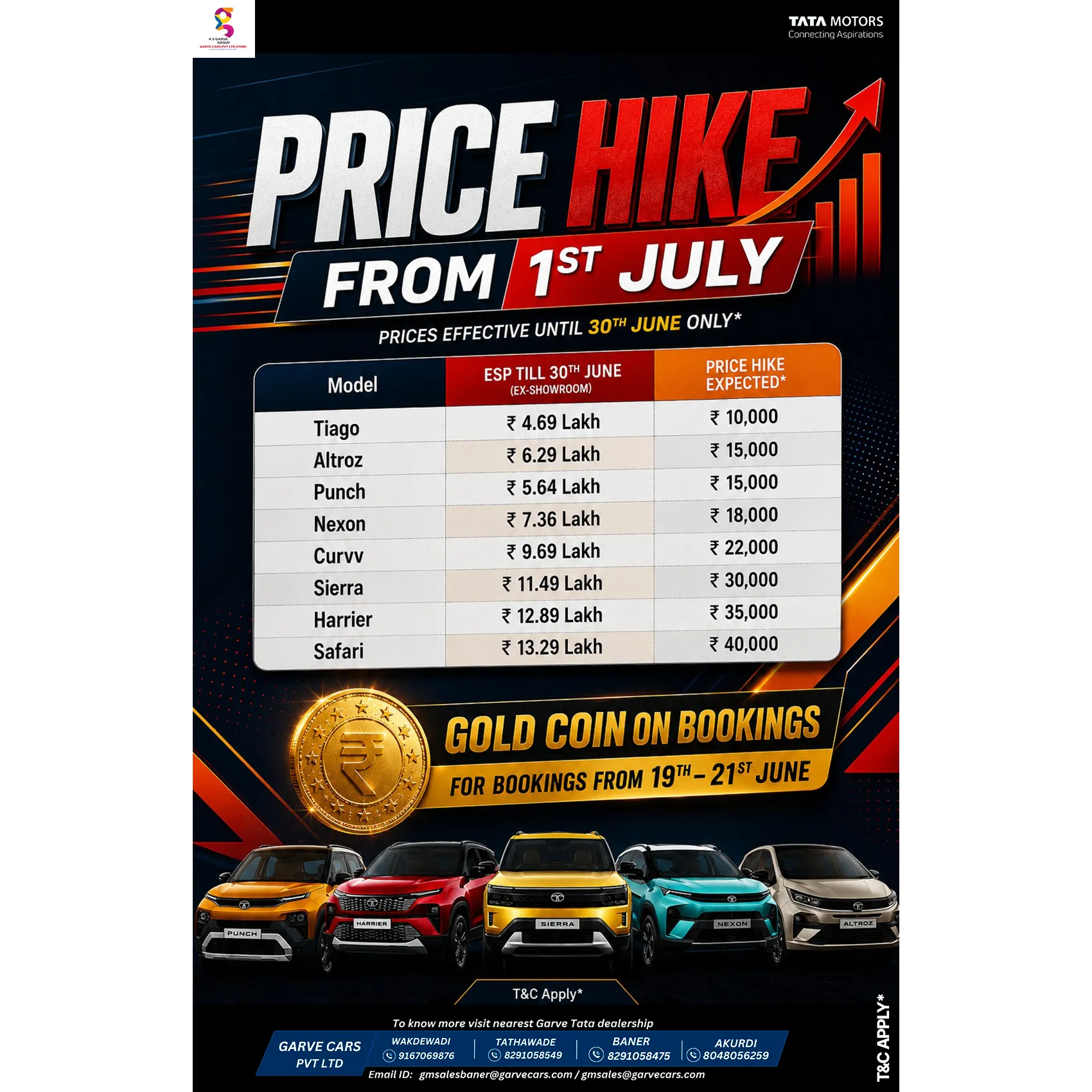 🚨 PRICE HIKE ALERT! 🚨
Don't wait until it costs more! Prices for your favorite Tata cars are incr...