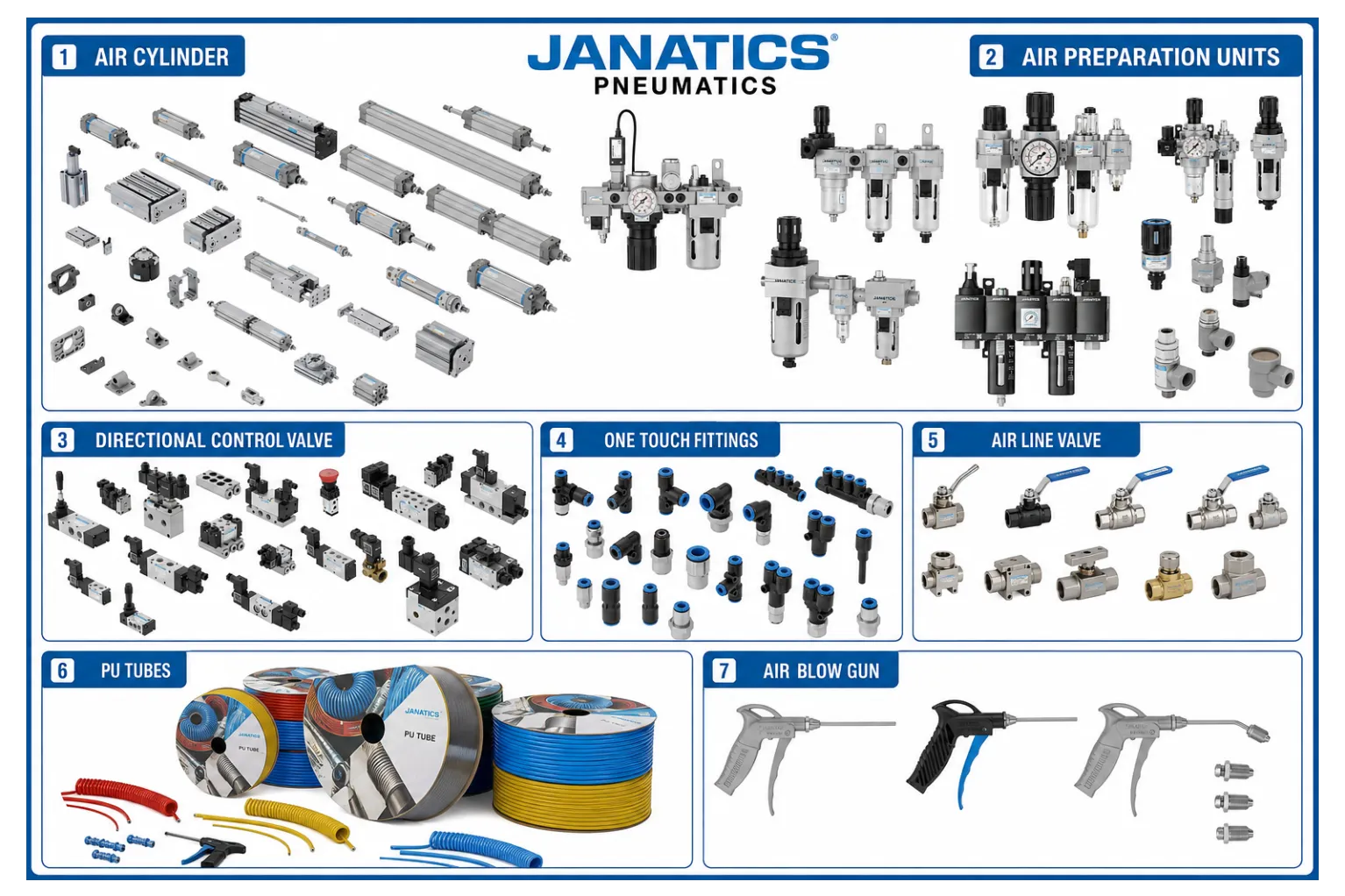 Janatics Pneumatics In Baroda