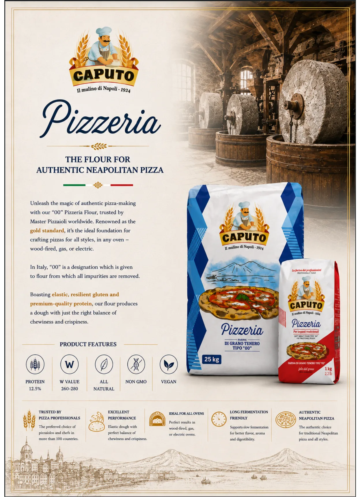 Caputo Pizzeria