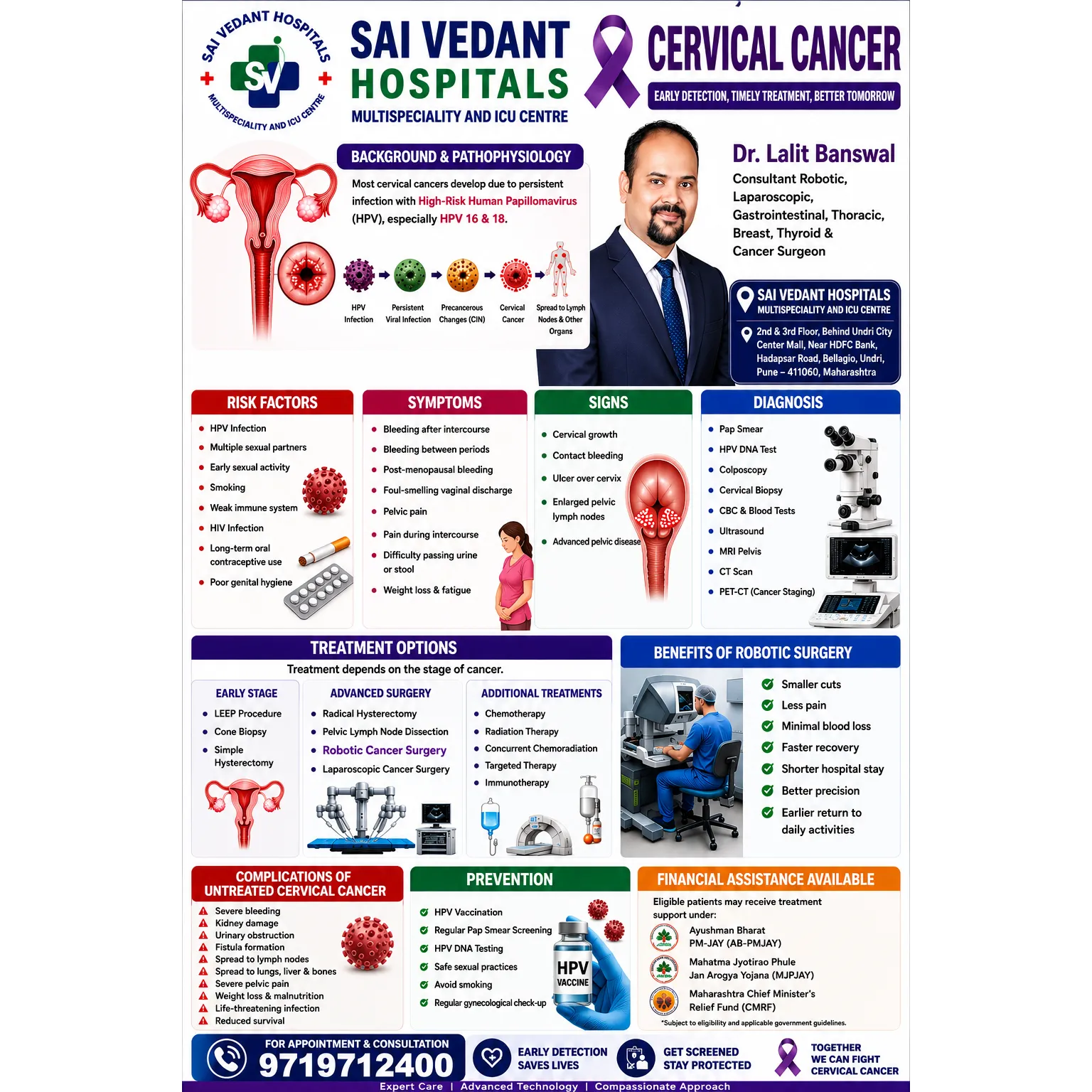 CERVICAL CANCER Early Detection, Timely Treatment, Better Outcomes