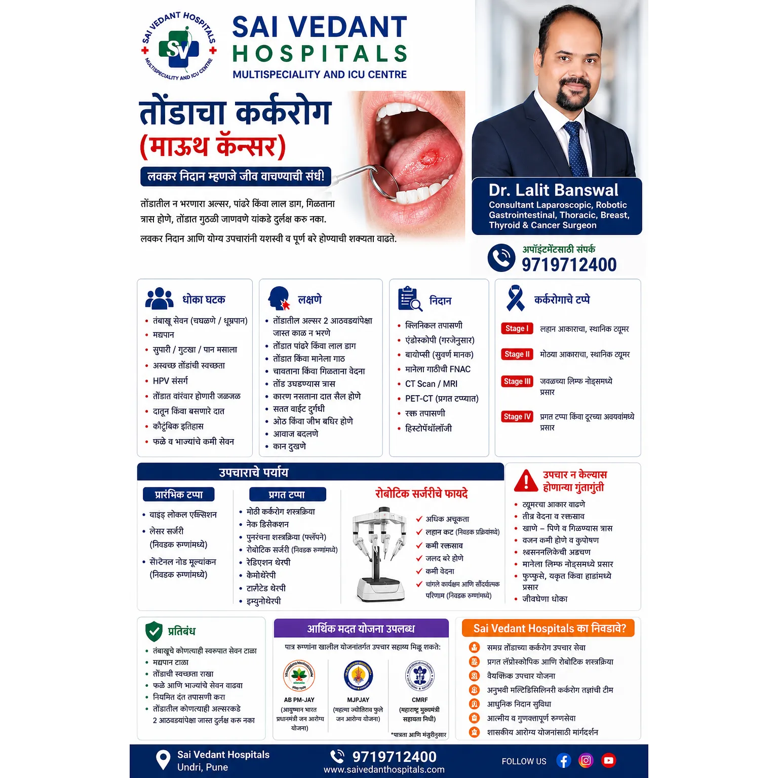 तोंडाचा कर्करोग (Oral Cavity Cancer) – लवकर निदान म्हणजे जीव वाचण्याची संधी