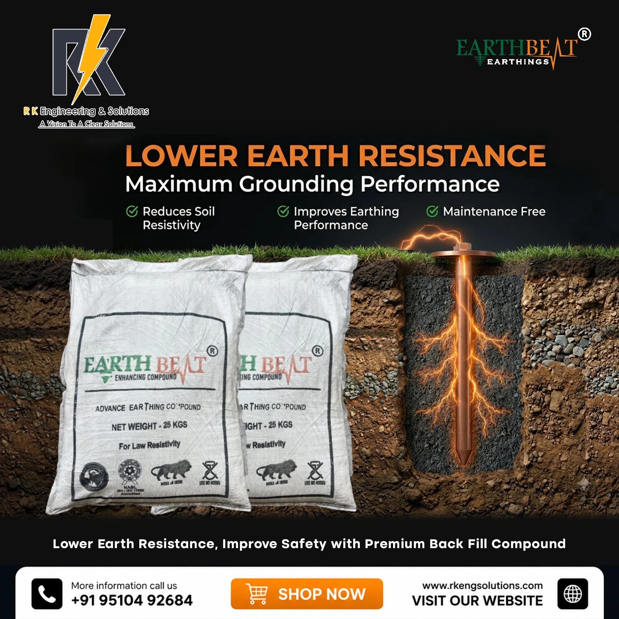 Back Fill Compound Manufacturer in Ahmedabad | R K Engineering & Solutions