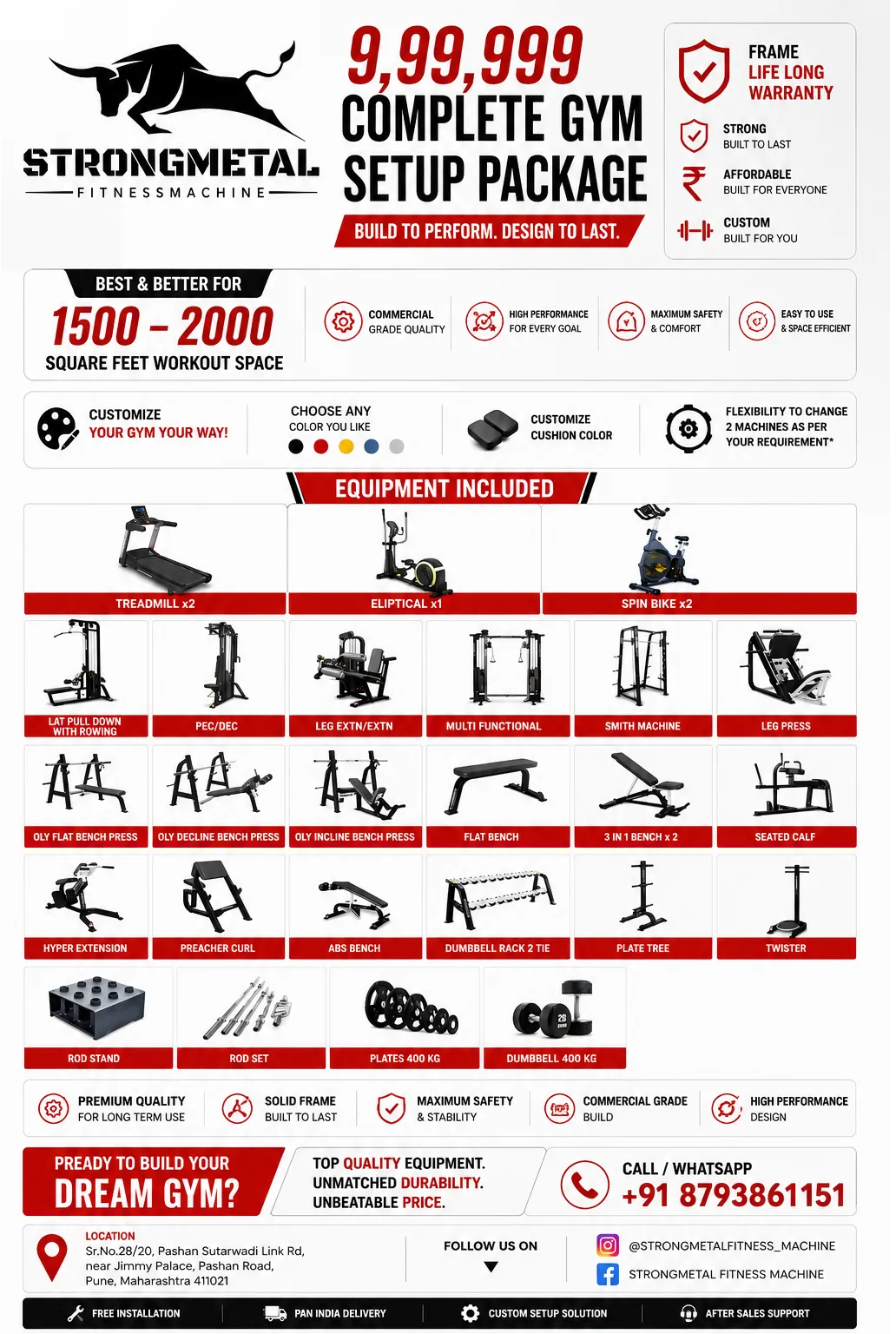 Open Your Dream Gym with StrongMetal – Complete Setup Package ₹9.99 Lakh