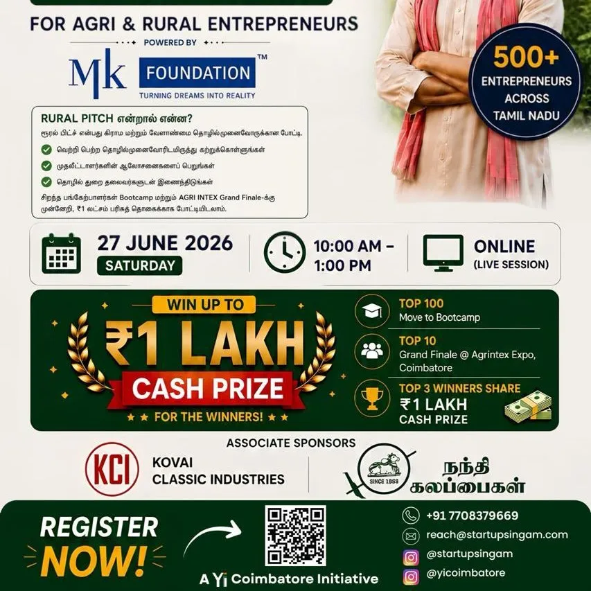 Rural Entrepreneurs