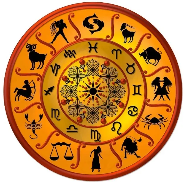 Vedic Horoscope Services in Mumbai