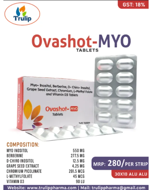 Pharma PCD Franchise Company Partnerships Becoming More Quality Focused