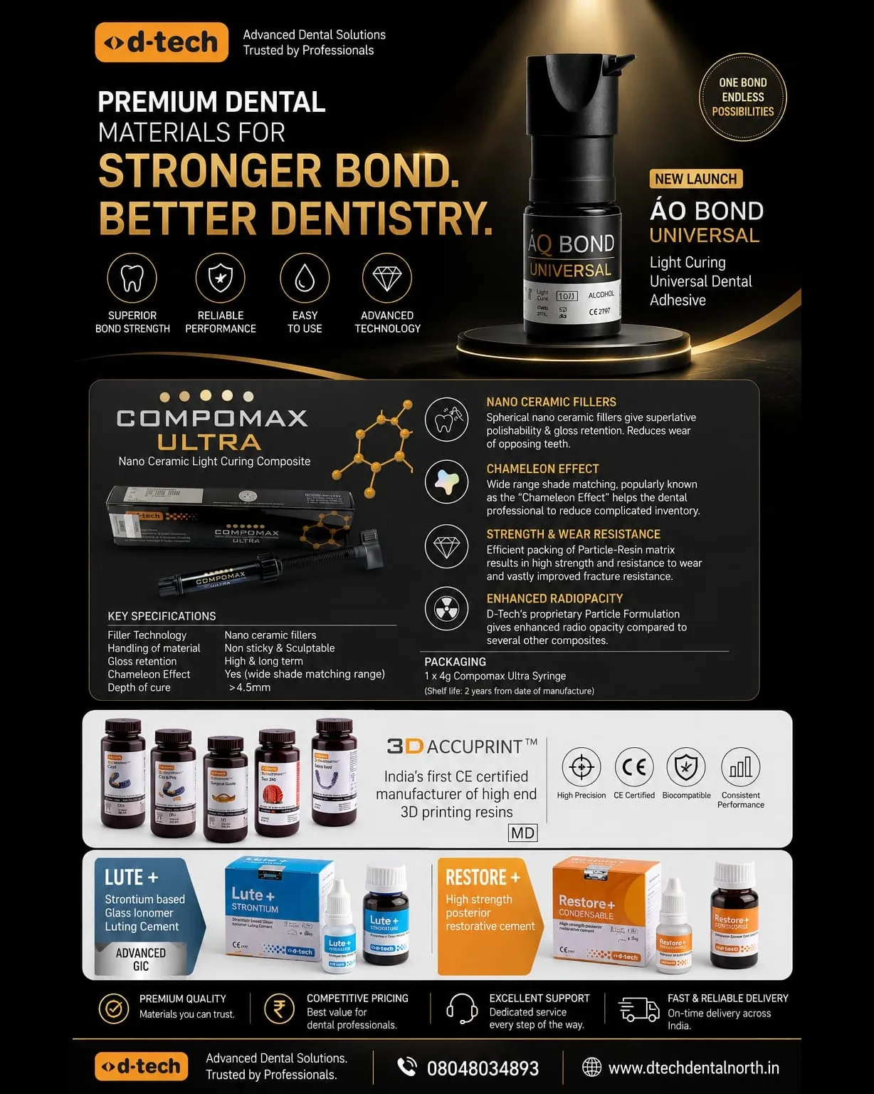 Trusted Dental Material Distributor