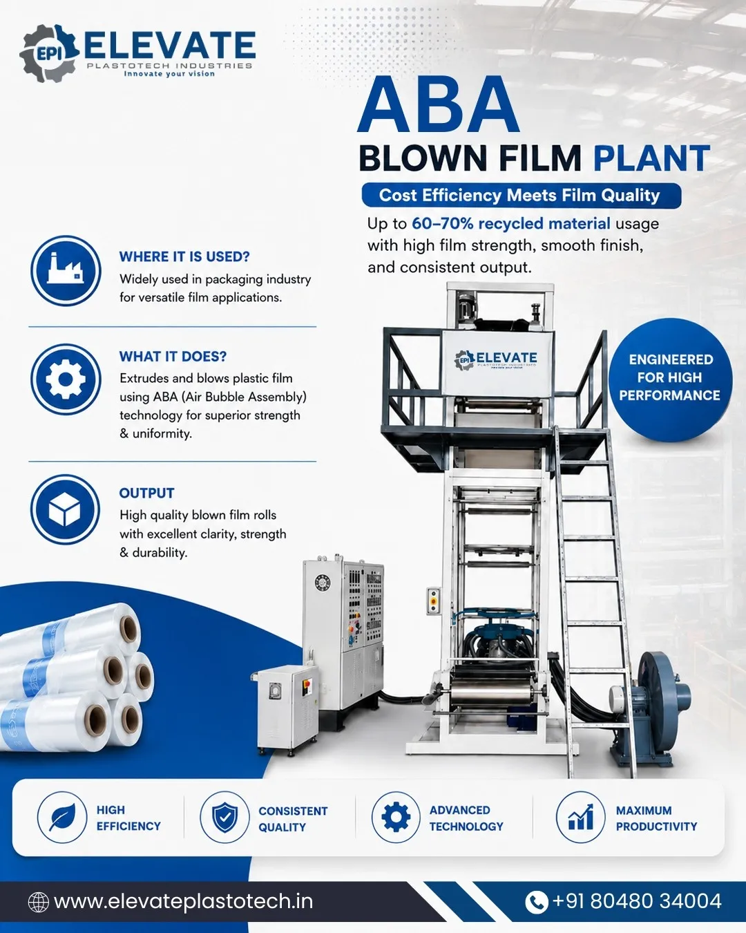 ABA Blown Film Plant Manufacturer in Ahmedabad | Elevate Plastotech Industries