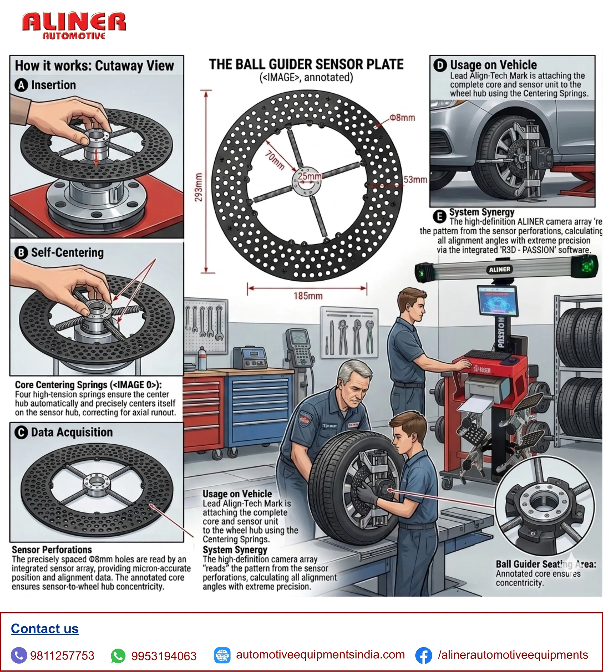 Ballguider,Wheelalignment Ballguider,Sparepartsofwheelalignment,Wheelalignment,Wheelalignmentmachine