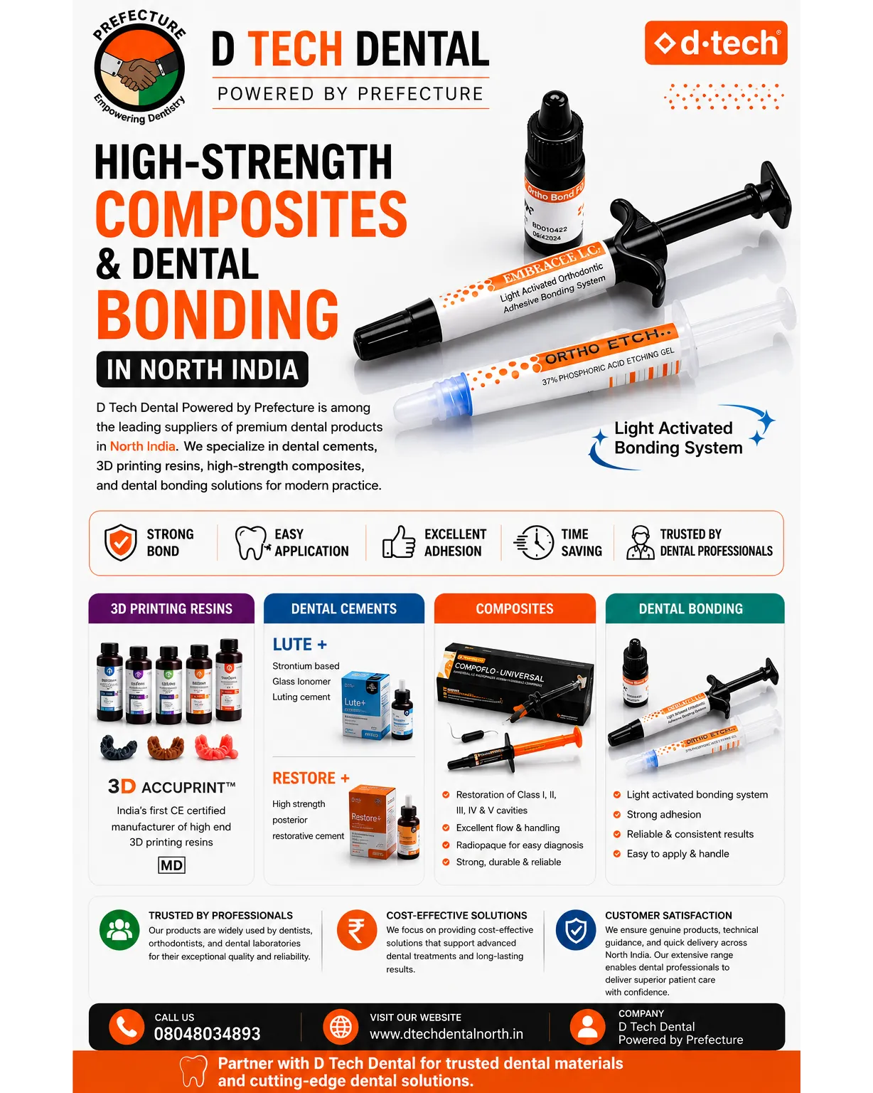 High-Strength Composites and Orthodontic Materials