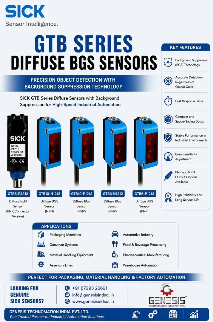 SICK GTB Series Diffuse BGS Sensors
