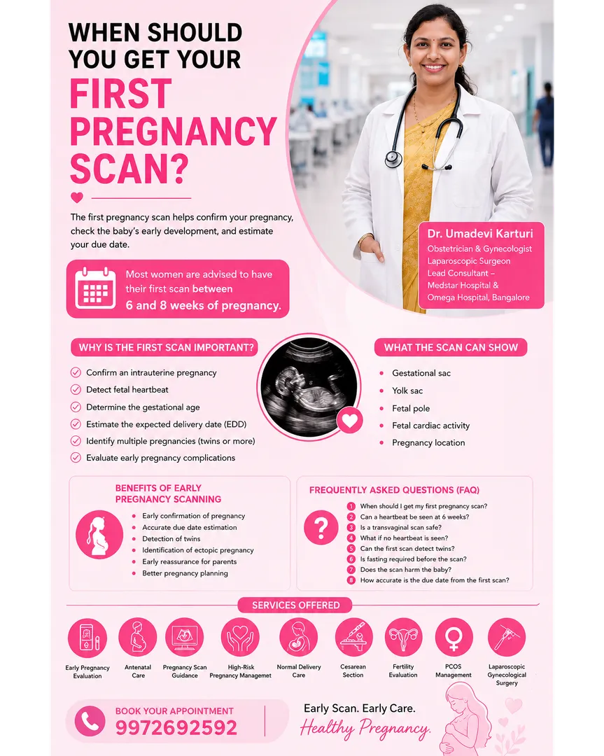 Learn when to get your first pregnancy scan, what it shows, and why early ultrasound is important. E