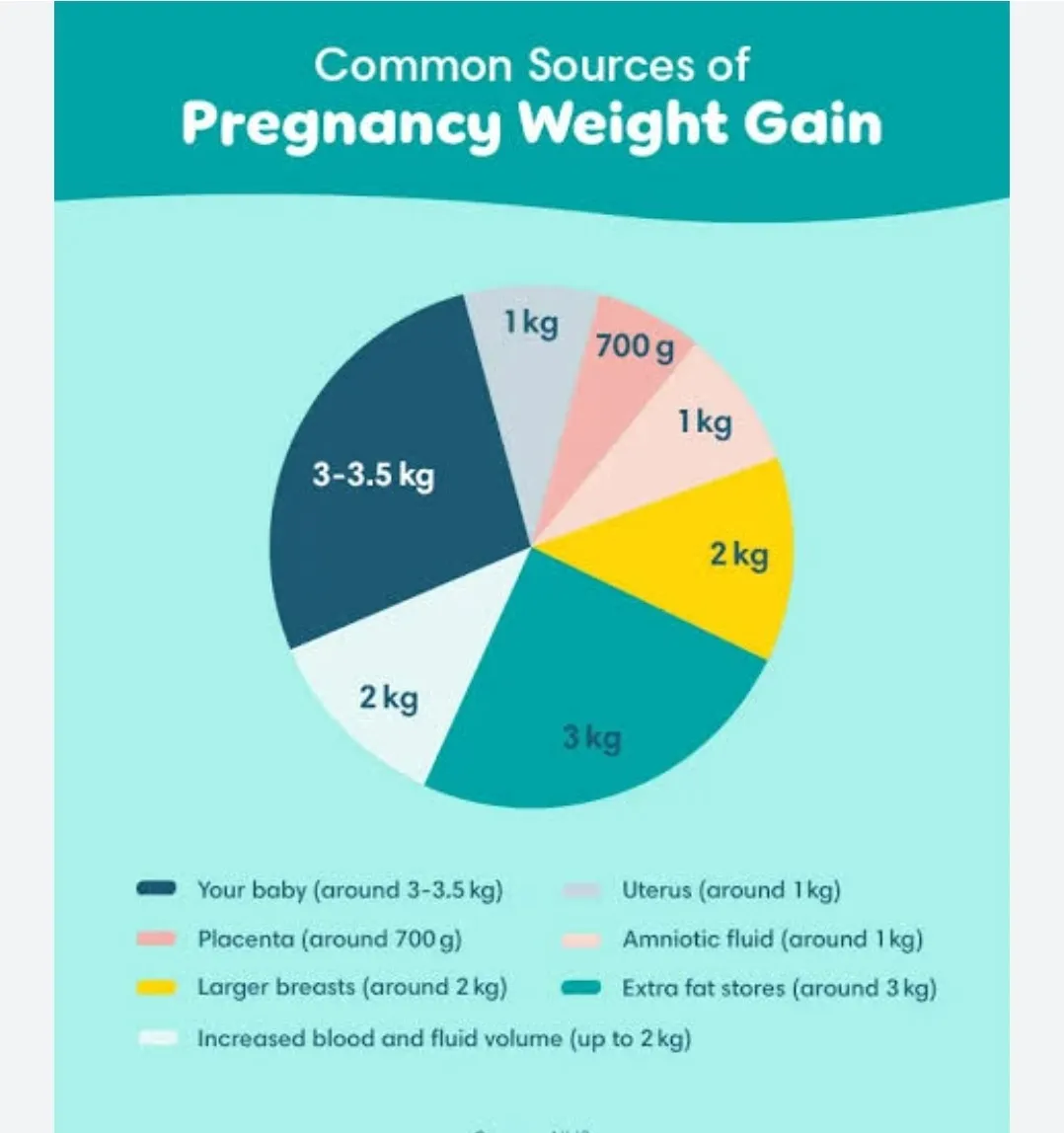 best gynecologist doctor in kalyani nagar