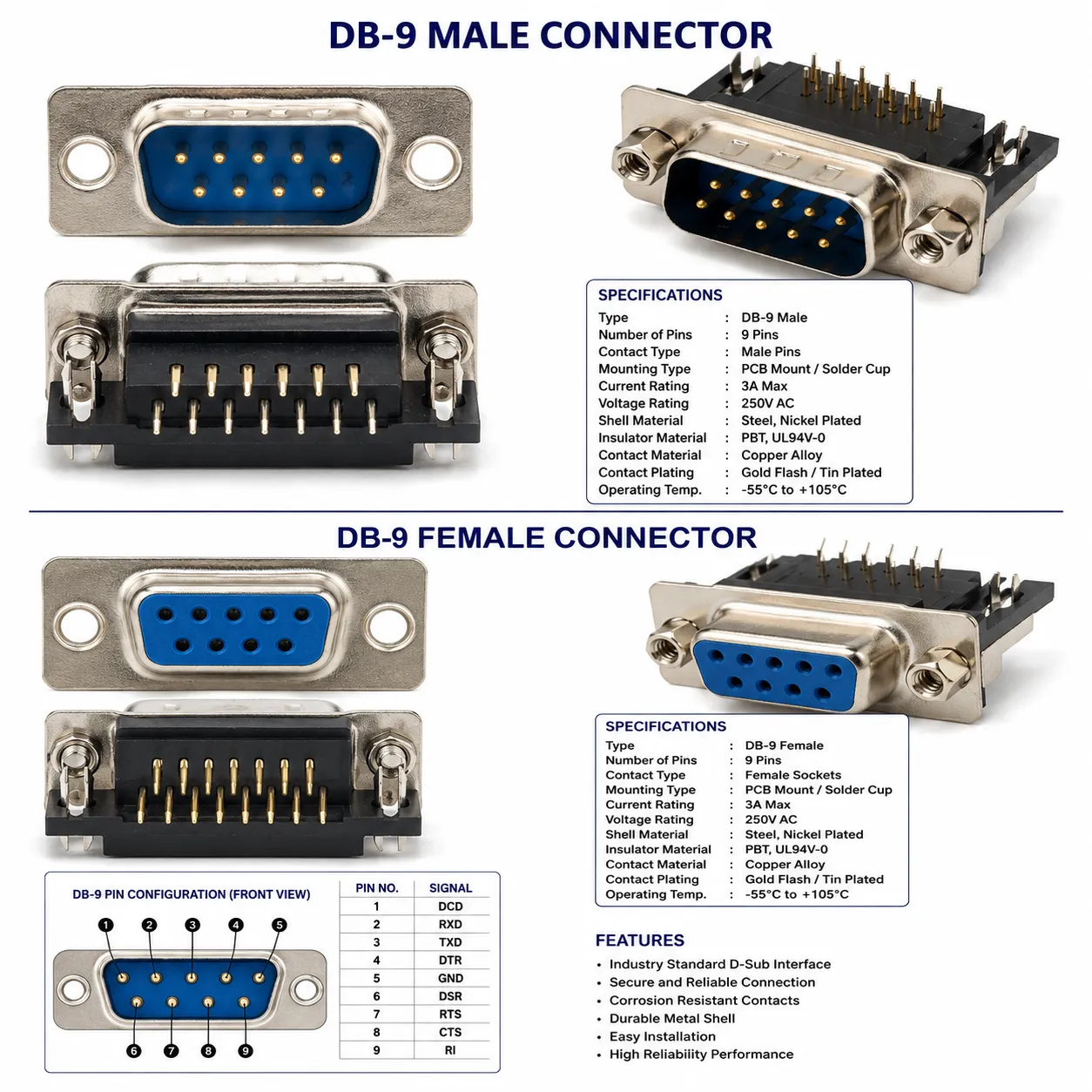 DB-9 MALE FEMALE CONNECTOR