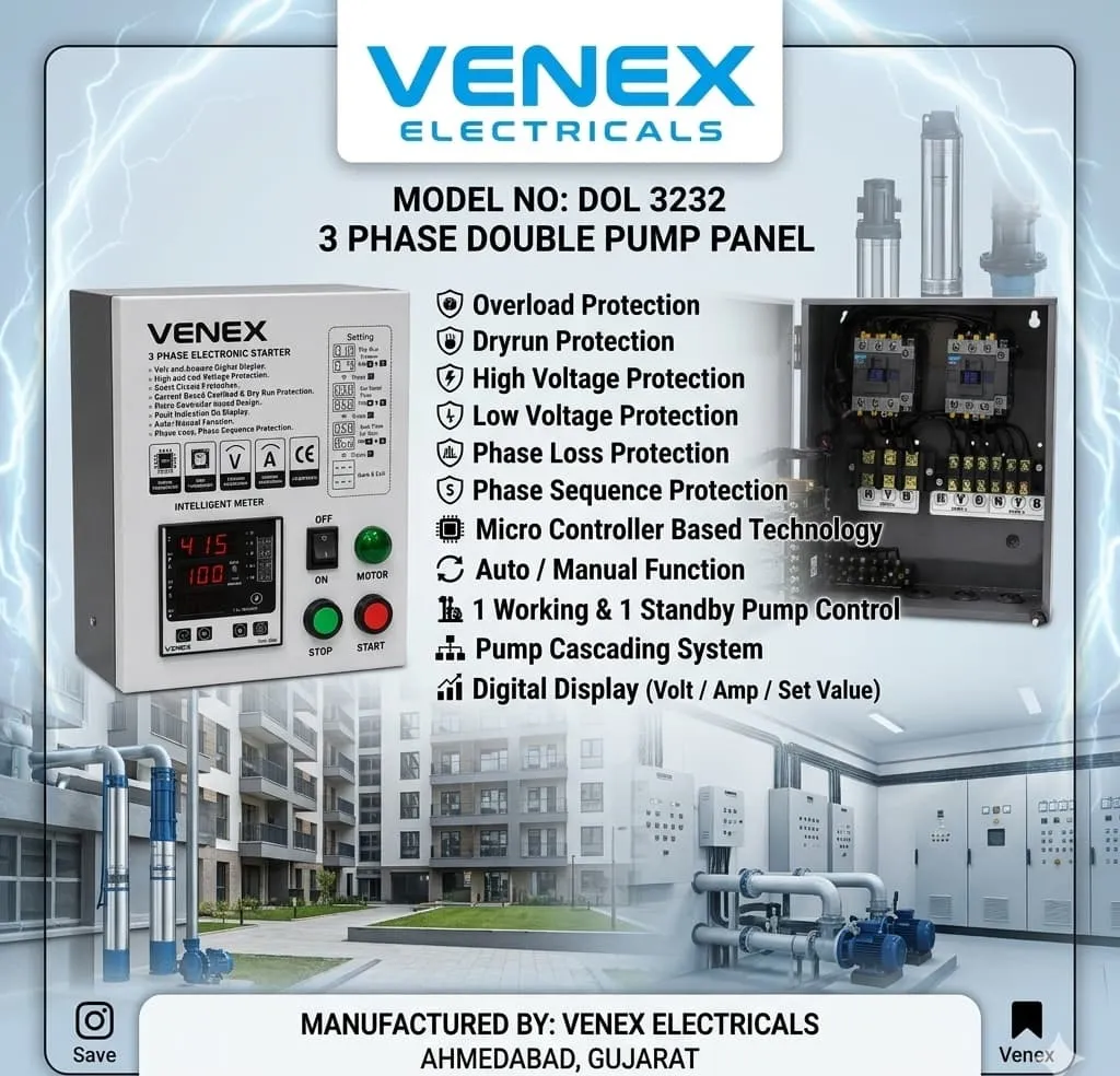 VENEX THREE PHASE DUBBLE PUMPPANEL