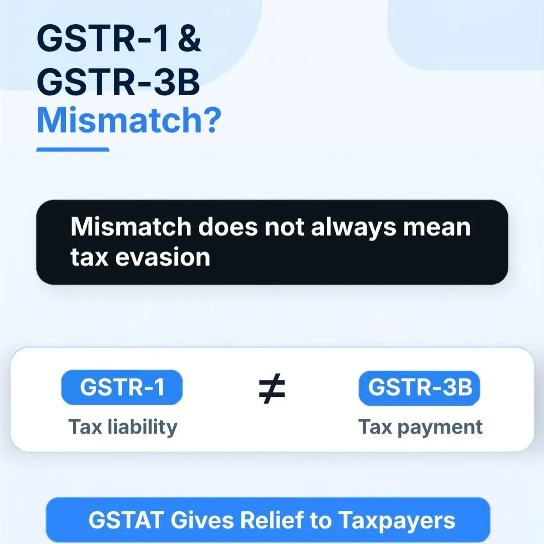 GSTR-1 and 3B mismatch? Solution By Aastha infotech