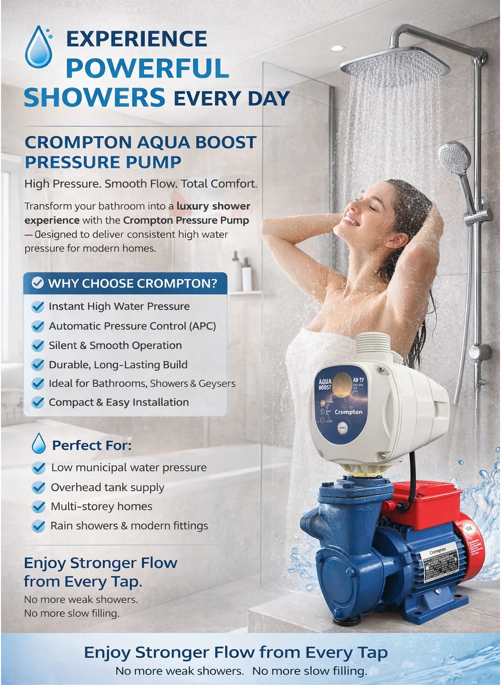 Best Pressure Pumps Dealer in Indore – Dineshchandra Vinodrai & Co.