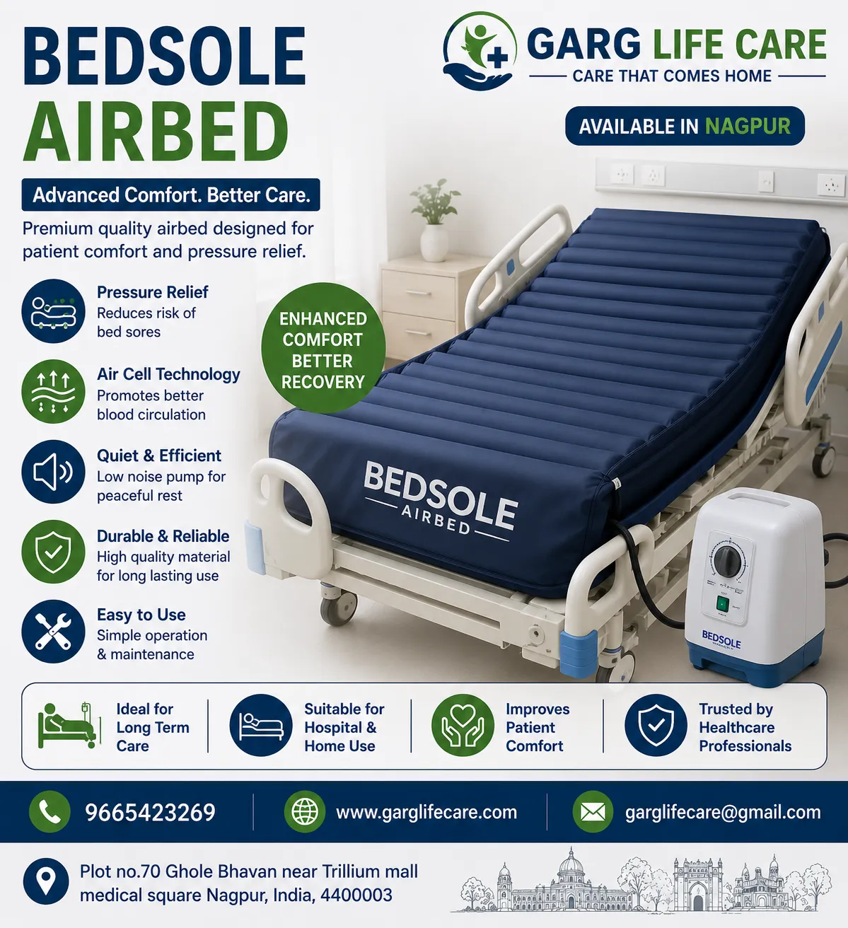 Air Mattress on Rent & Sale in Nagpur – Garg Life Care