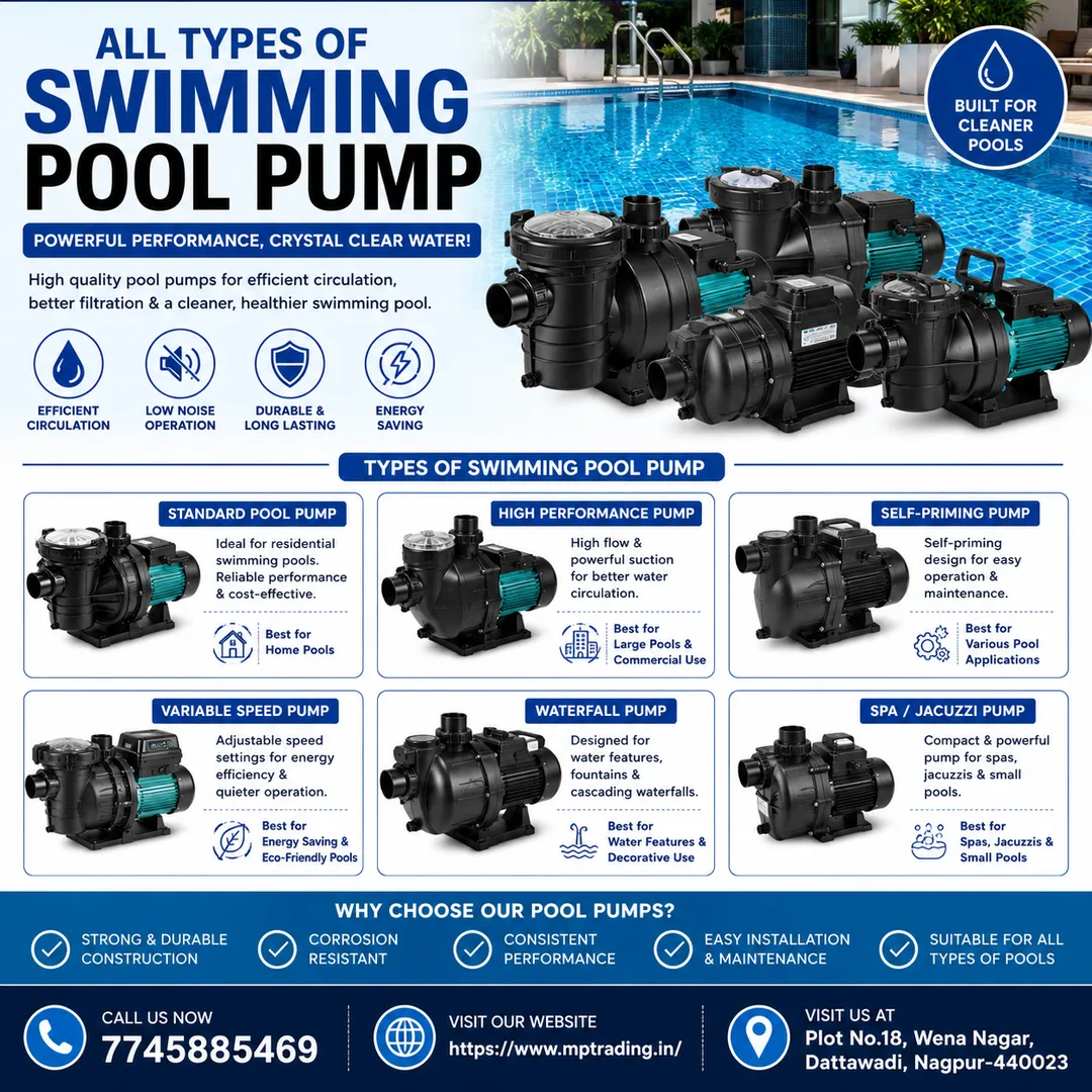 Power Every Pool with the Right Swimming Pool Pump | MP Trading Nagpur