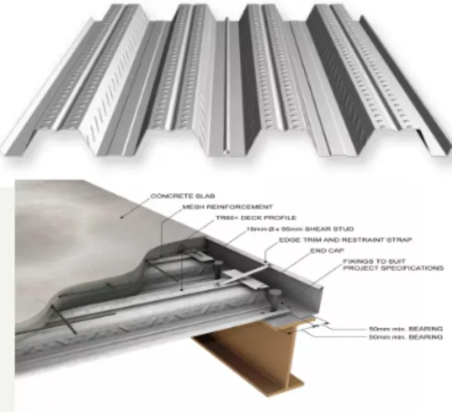 Floor Deck Sheets in Nagpur | Smart Construction Solutions