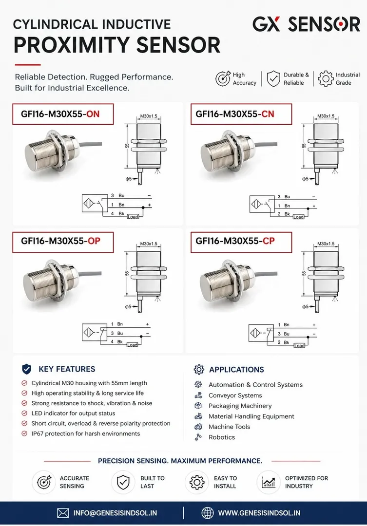 GX Sensor GFI16-M30X55 Series – Industrial Inductive Proximity Sensors