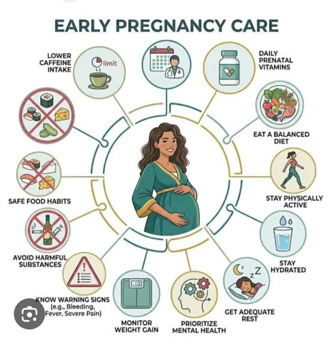 best pregnancy care and delivery doctor in Nerul