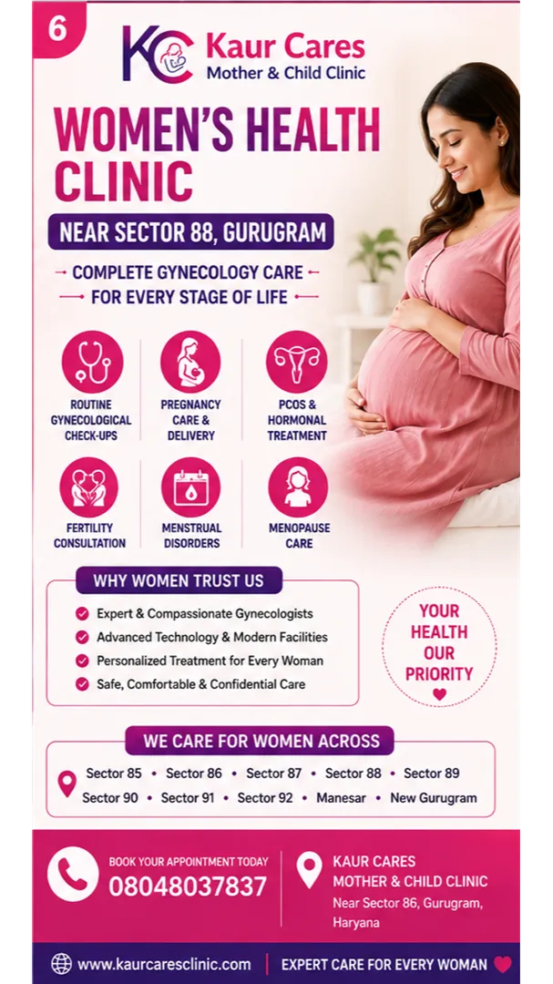 Women's Health Clinic Near Sector 88 Gurugram β Complete Gynecology Care