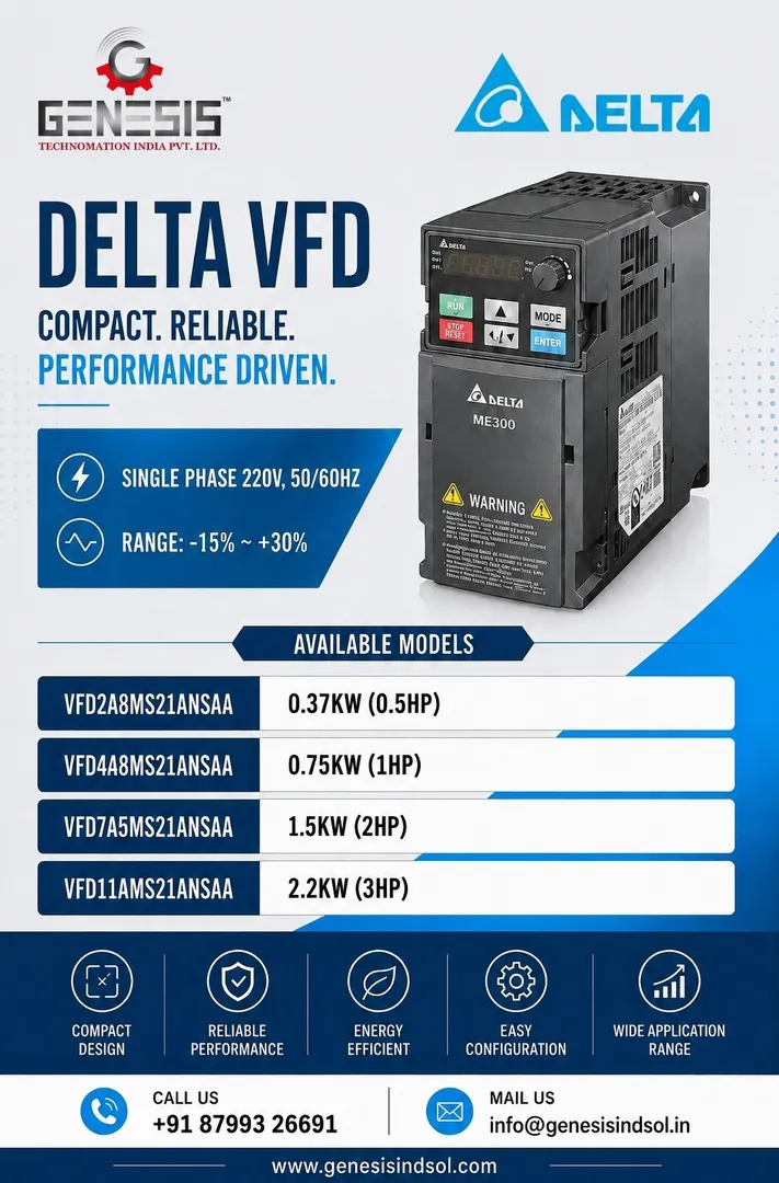 Delta ME300 VFD – Compact AC Drive for Industrial Automation