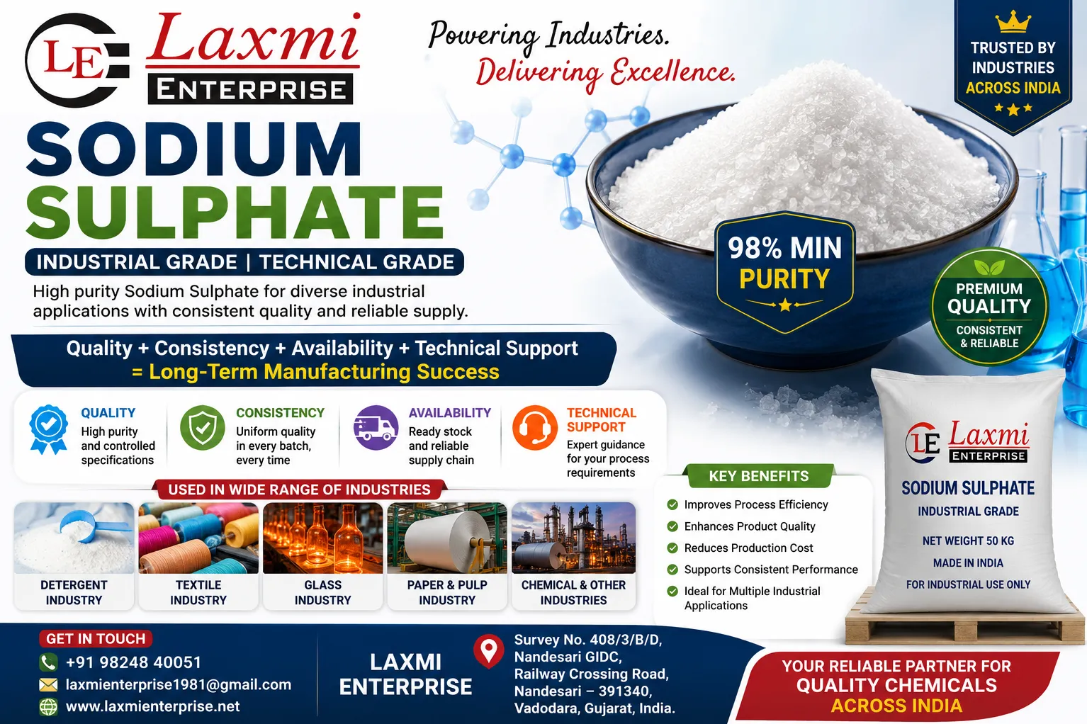 Industry / Sector Typical Na₂SO₄ Purity Moisture Insoluble Matter Chloride