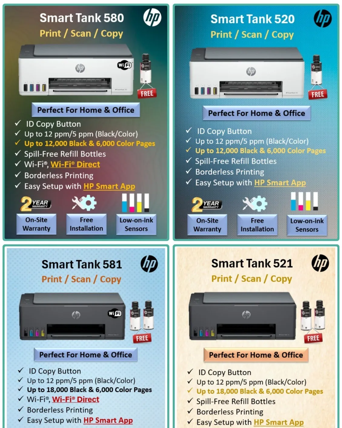 Printer Maintenance in Bhavnagar