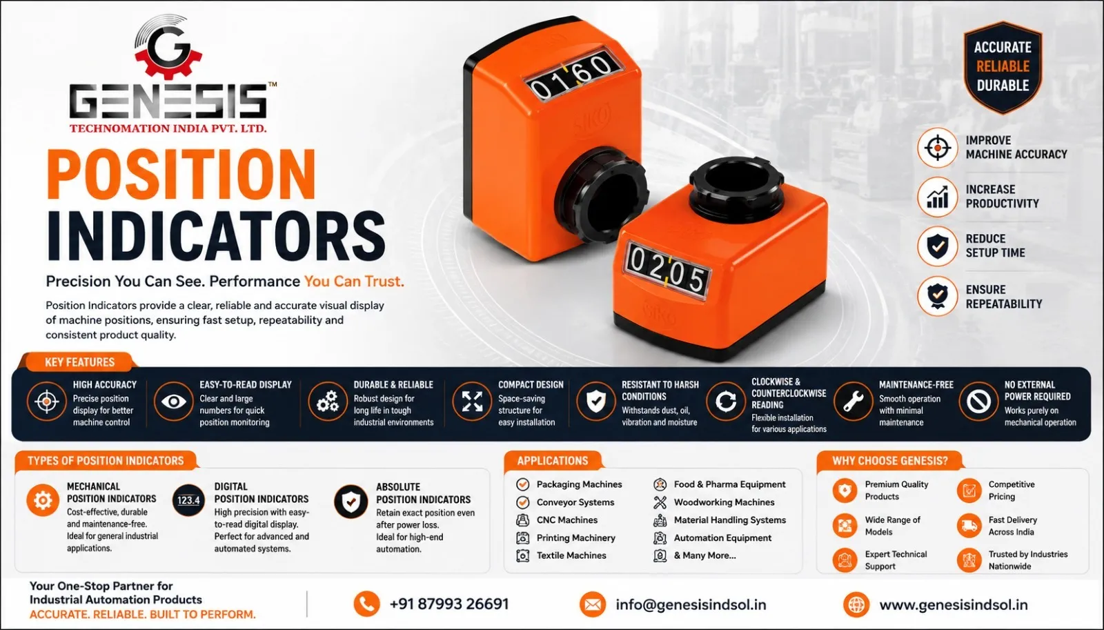 Position Indicators – Precision Position Monitoring for Industrial Automation