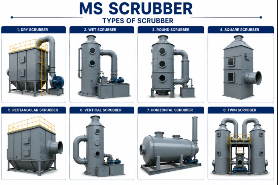 Scrubber Manufacturer in Bengaluru