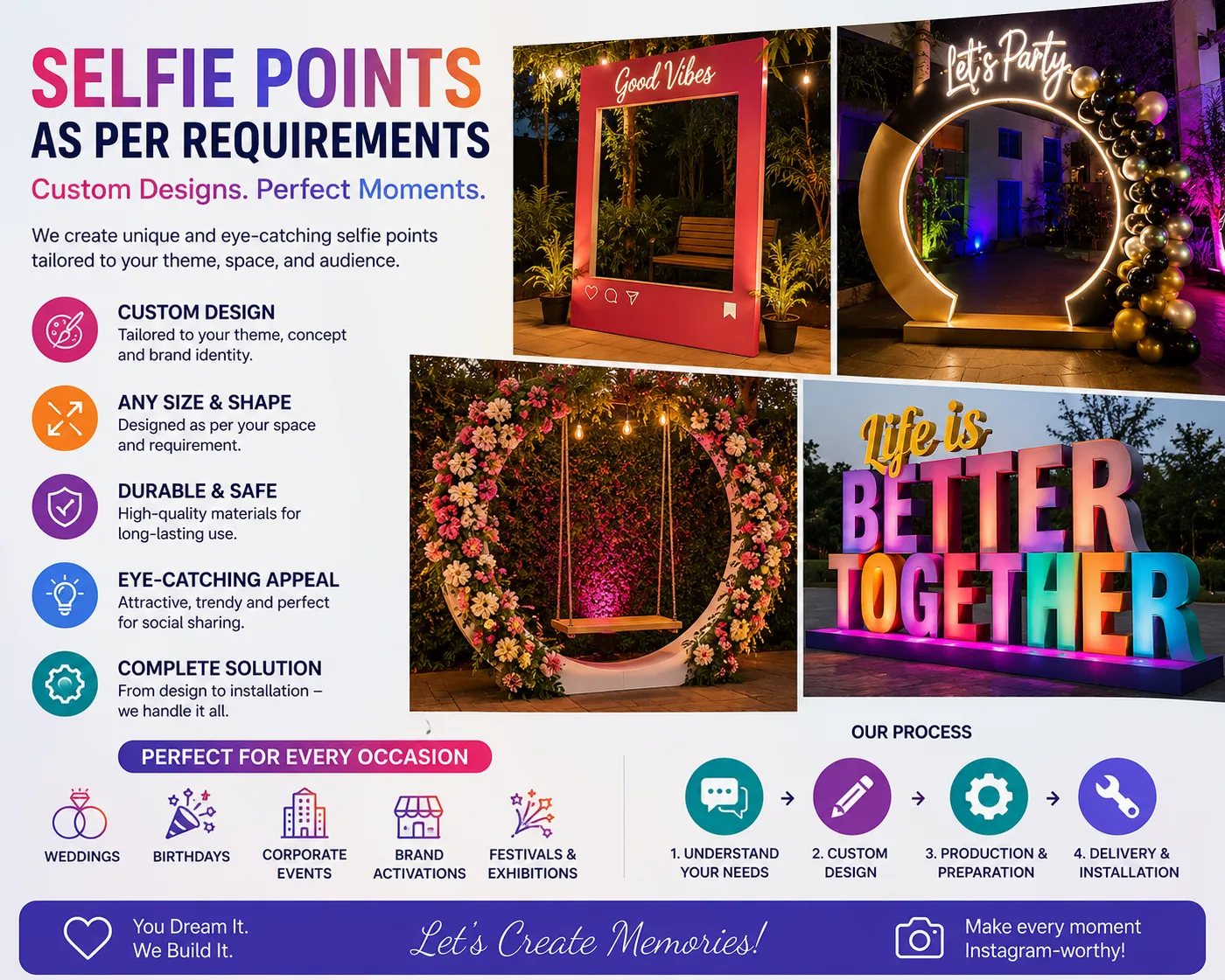 Selfie Points as Per Requirements in Nagpur – Creating Spaces People Love to Share
