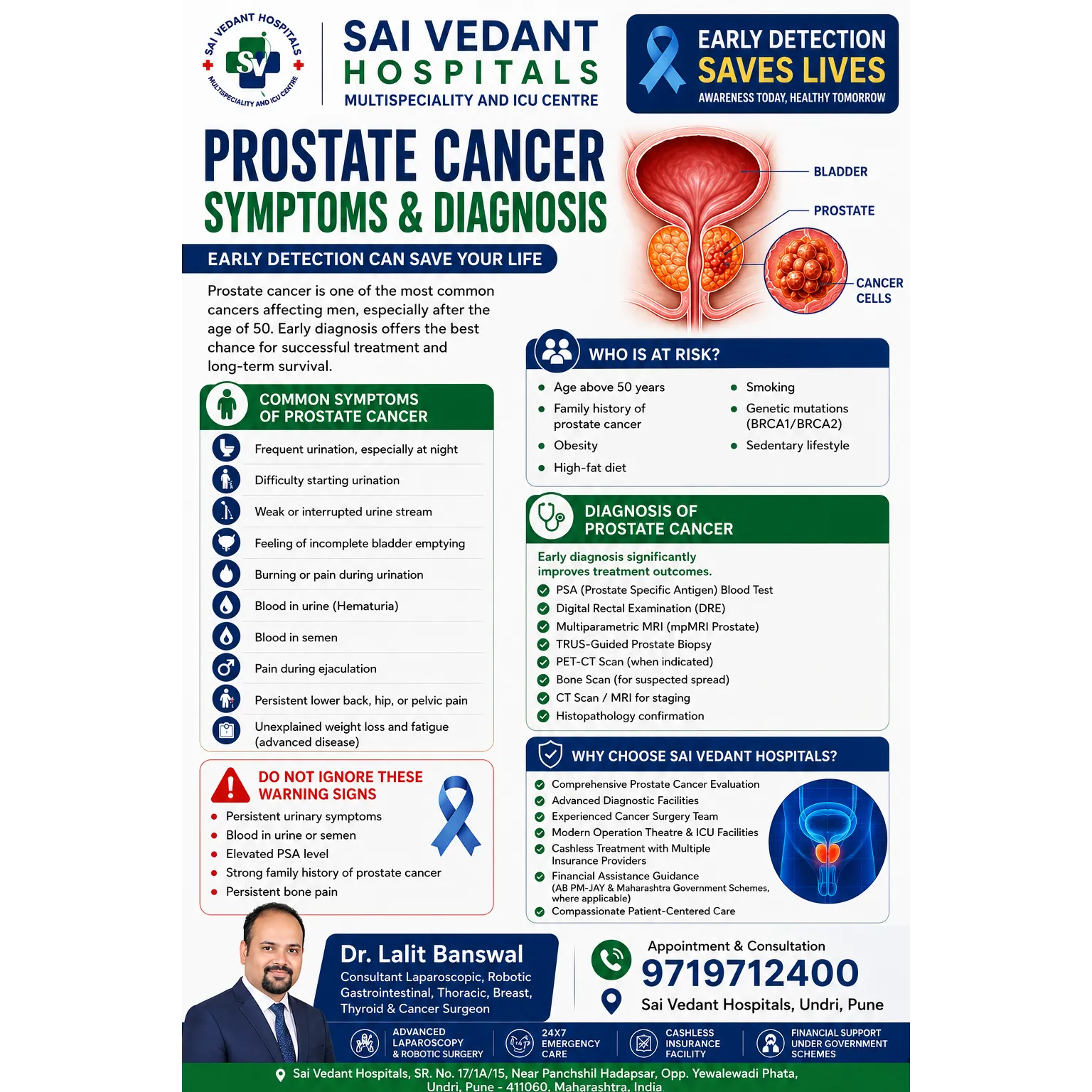 Prostate Cancer Symptoms & Diagnosis | Early Detection Saves Lives