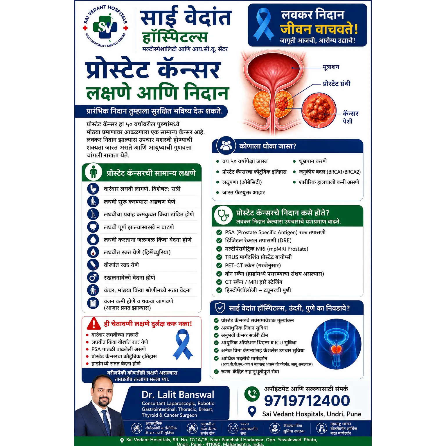 प्रोस्टेट कॅन्सर: लक्षणे आणि निदान | वेळेत निदान म्हणजे जीव वाचविण्याची संधी