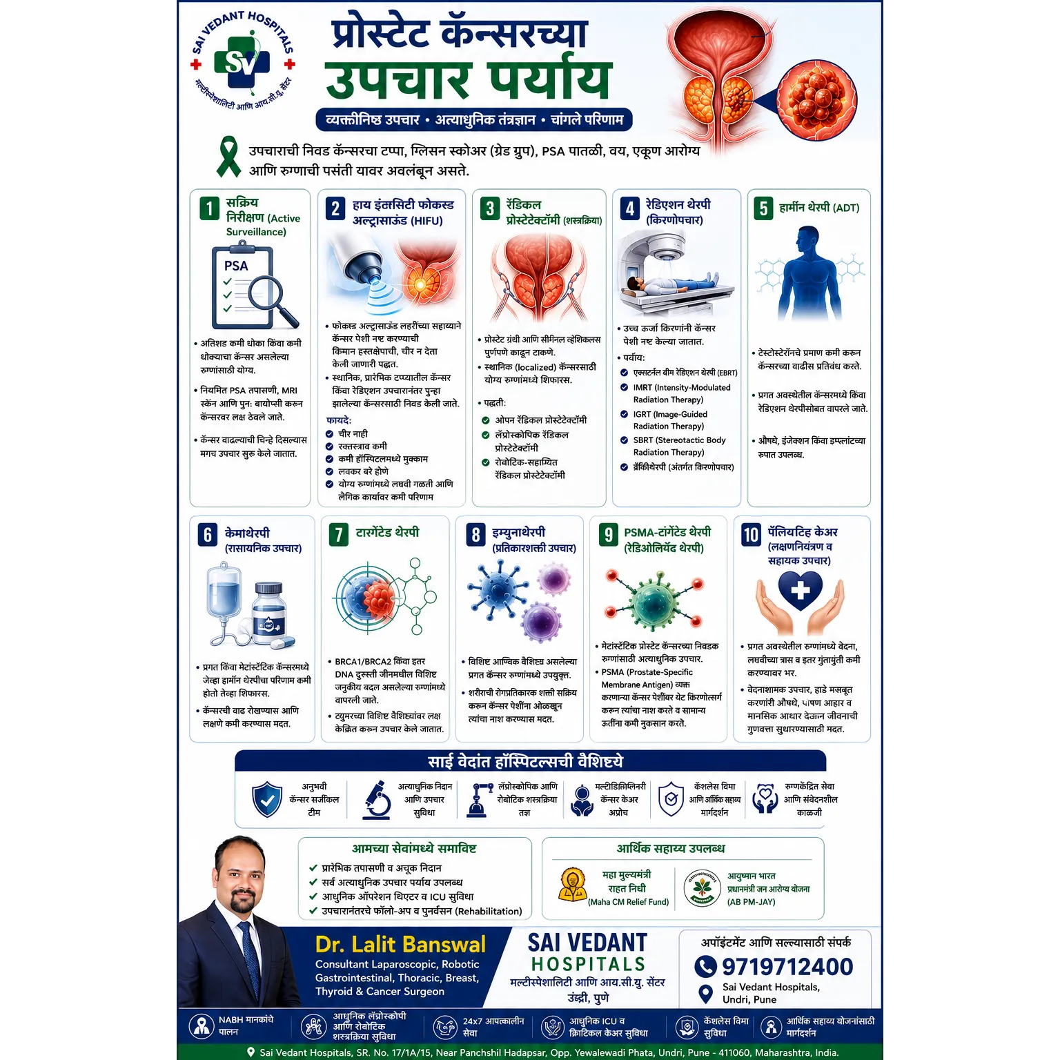 प्रोस्टेट कॅन्सरचे उपचार पर्याय | योग्य वेळी योग्य उपचार, निरोगी आयुष्याची गुरुकिल्ली