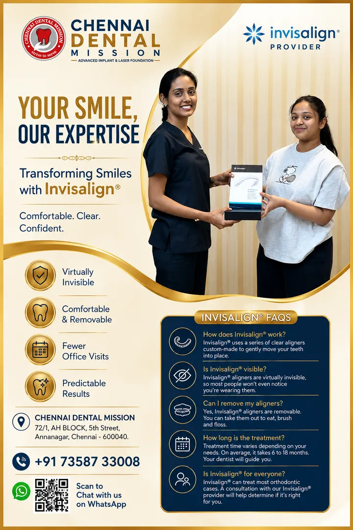 Invisalign in Anna Nagar, Chennai - Transform Your Smile with Invisalign at Chennai Dental Mission