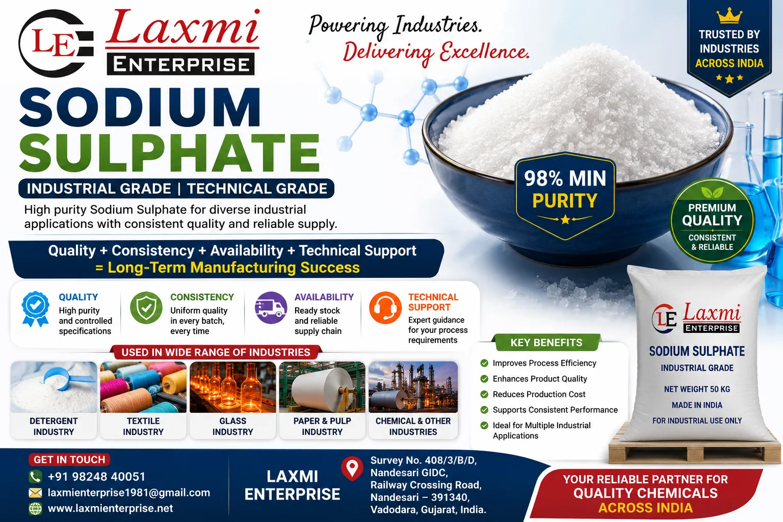 Indian glass industry continues to grow alongside with quality products