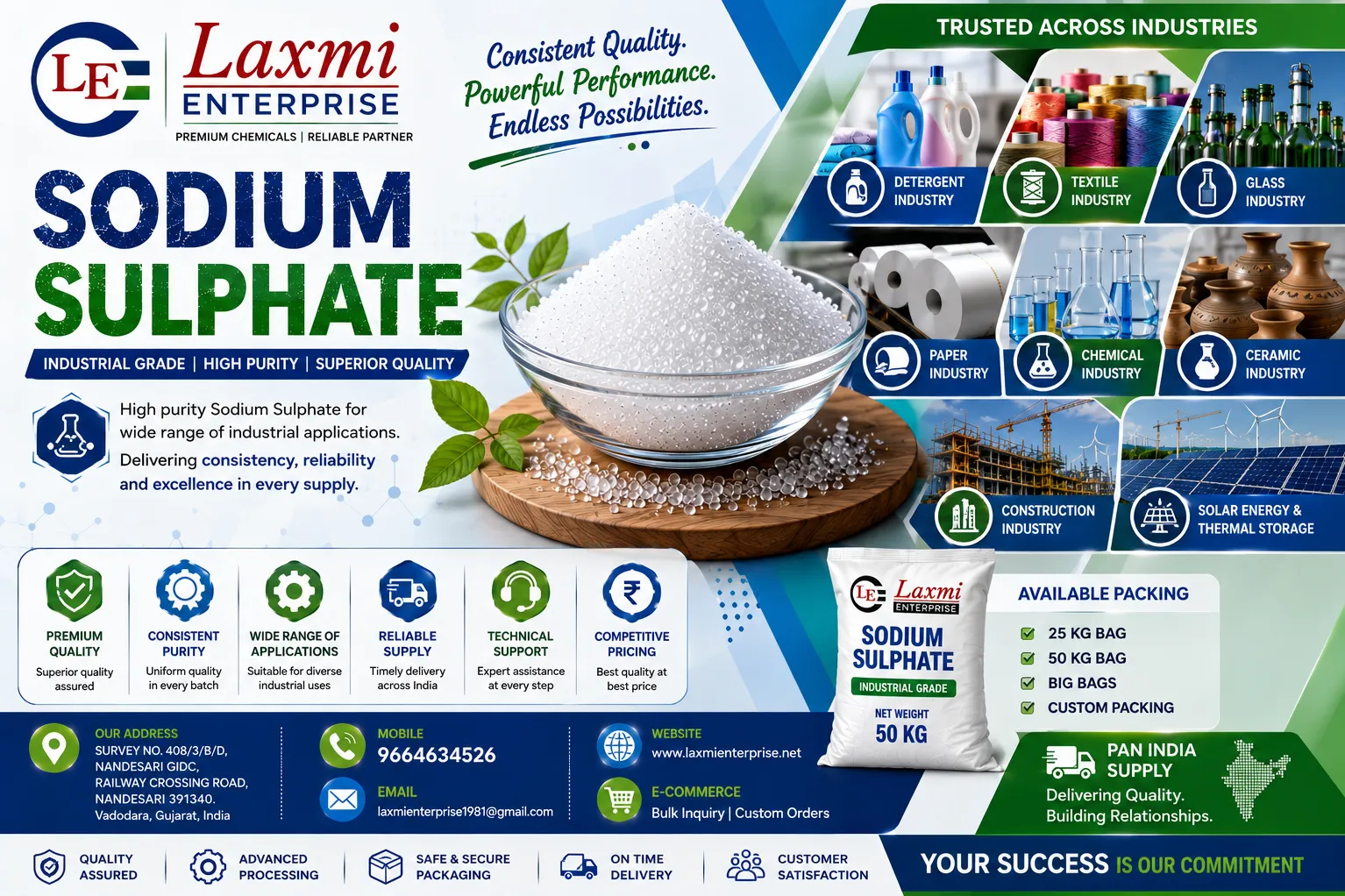 Why Consistent Sodium Sulphate Quality Helps Manufacturers Reduce Production Downtime