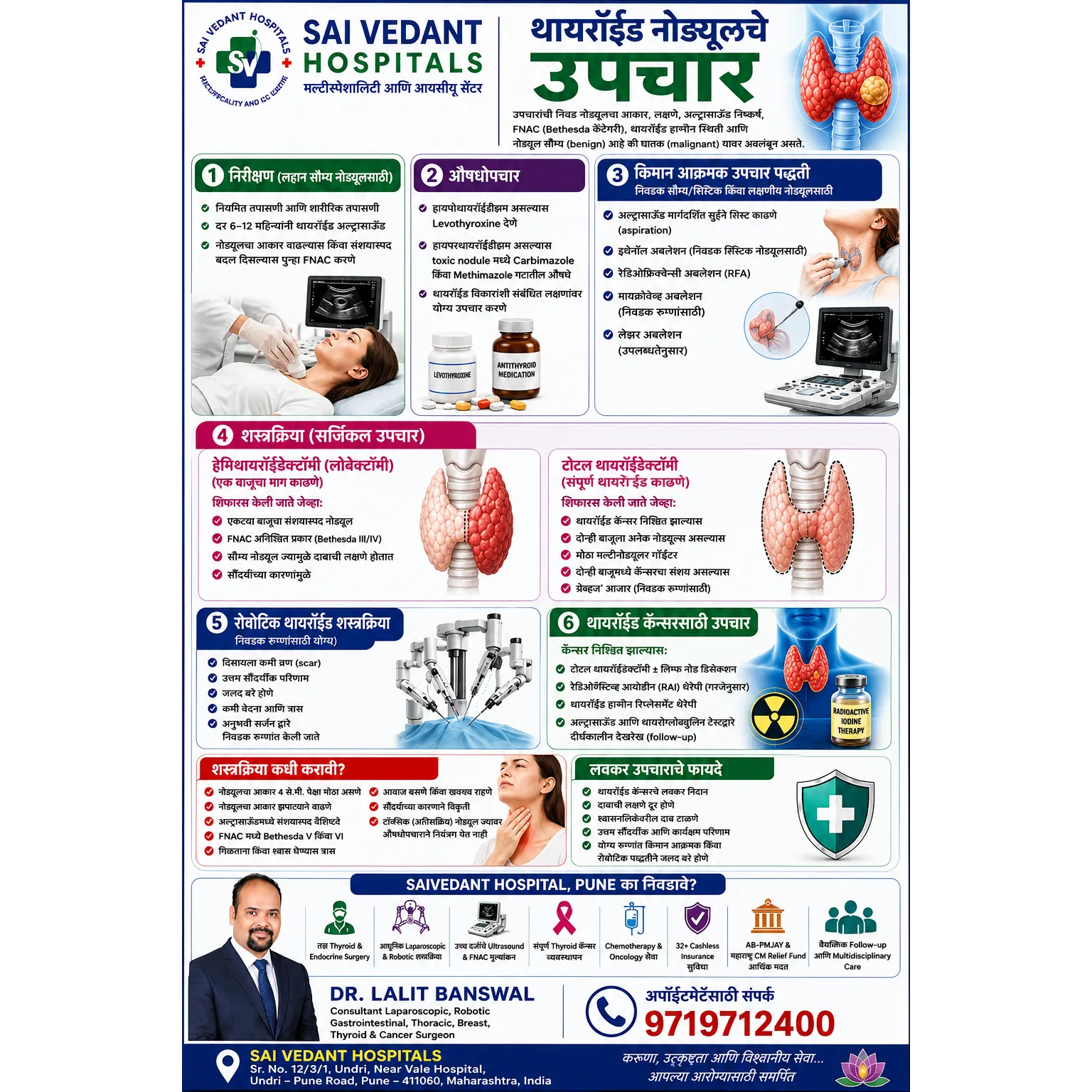 थायरॉईड नोड्यूलचा उपचार